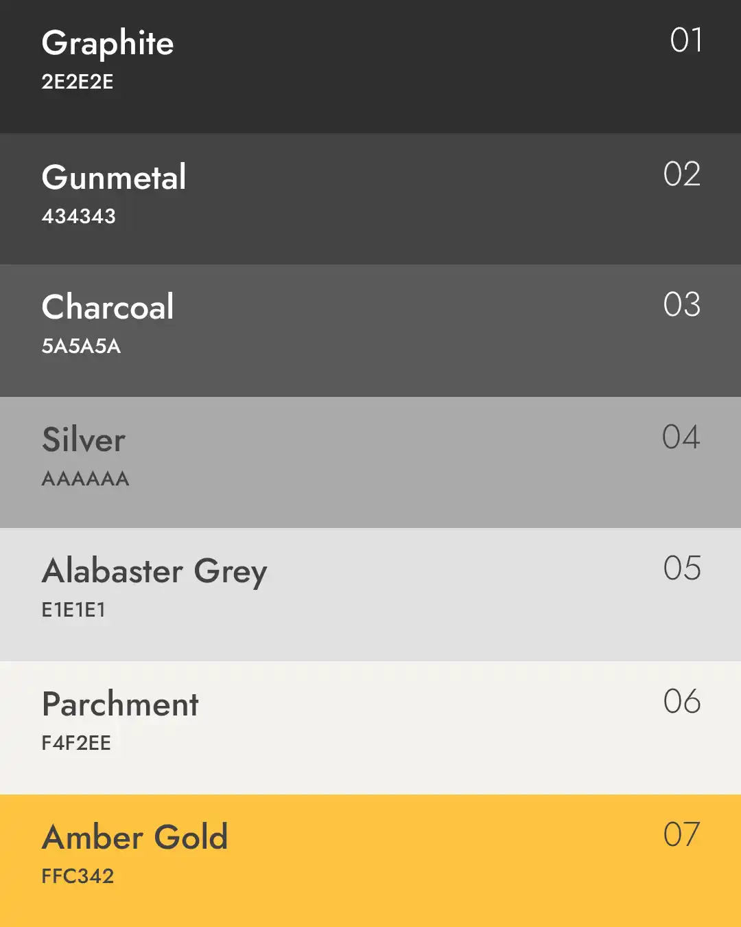 Sieben aufeinander abgestimmte Farbtöne des neuen Markenbildes – von Graphite und Gunmetal über Charcoal, Silver und Parchment bis zum warmen Akzent Amber Gold – jeweils mit Name und Hex-Code.