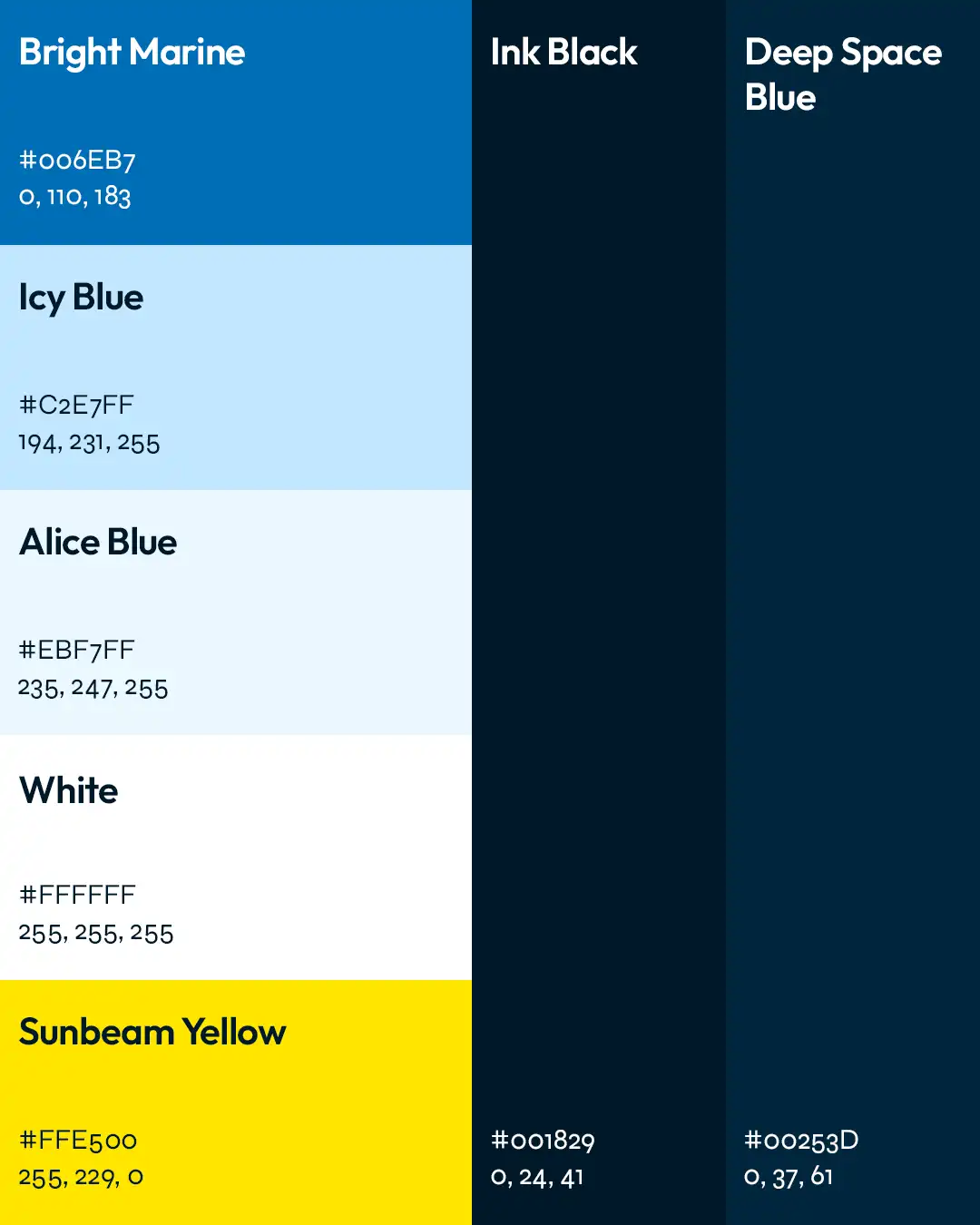 Farbpalette des Corporate Designs mit Bright Marine, Icy Blue, Alice Blue, White, Sunbeam Yellow, Ink Black und Deep Space Blue inklusive HEX- und RGB-Werten